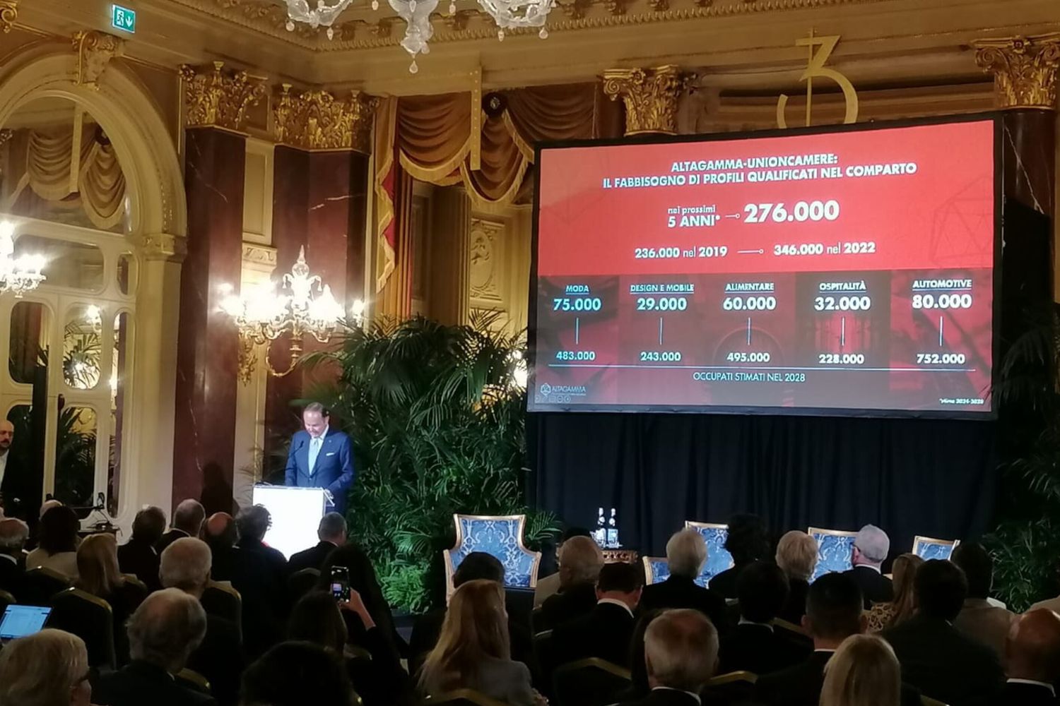 Giornata Altagamma 2024