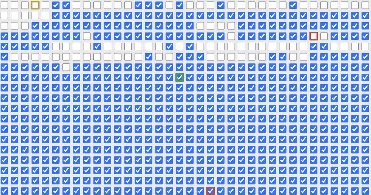 世界で最も役に立たず、イライラするオンラインゲーム