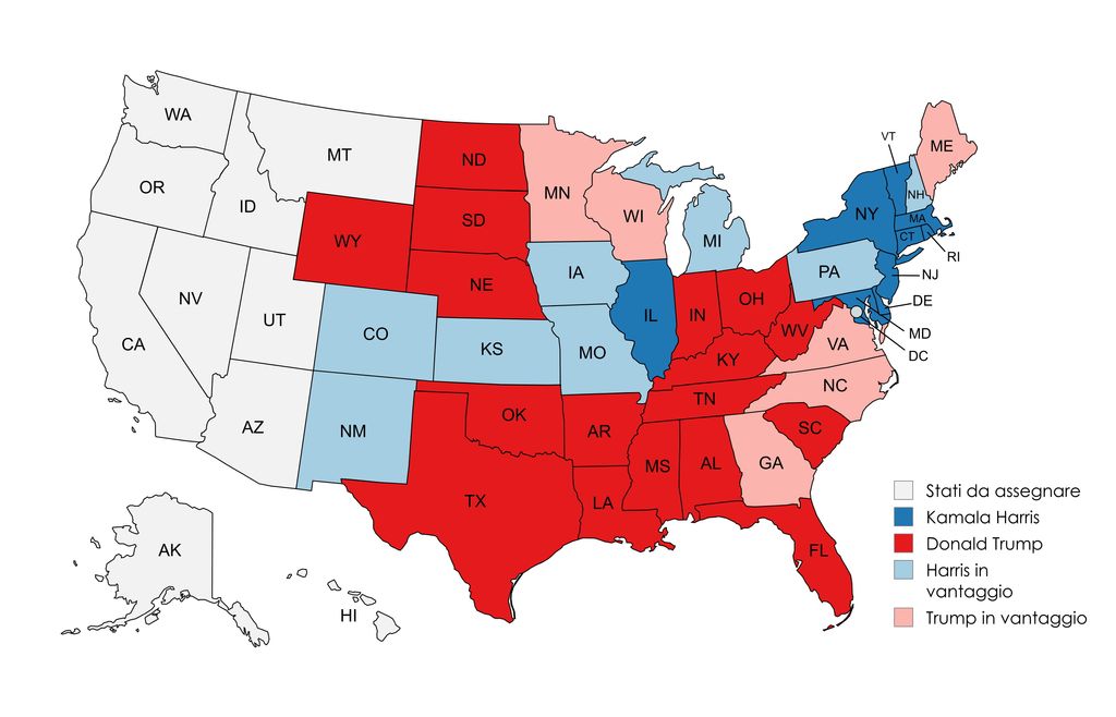 Trump conquista l'Ohio e 178 grandi elettori. Harris è a 99