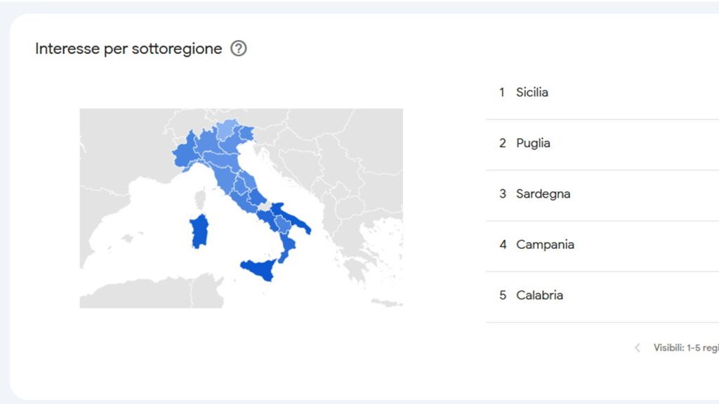 Boom di ricerche online al Sud per “Siisl”