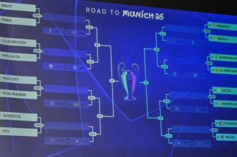 Champions League, i sorteggi dei play off