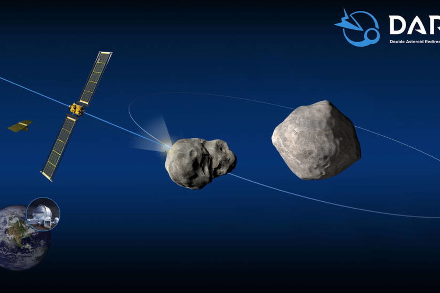 Ecco chi tiene il mondo al riparo dagli asteroidi