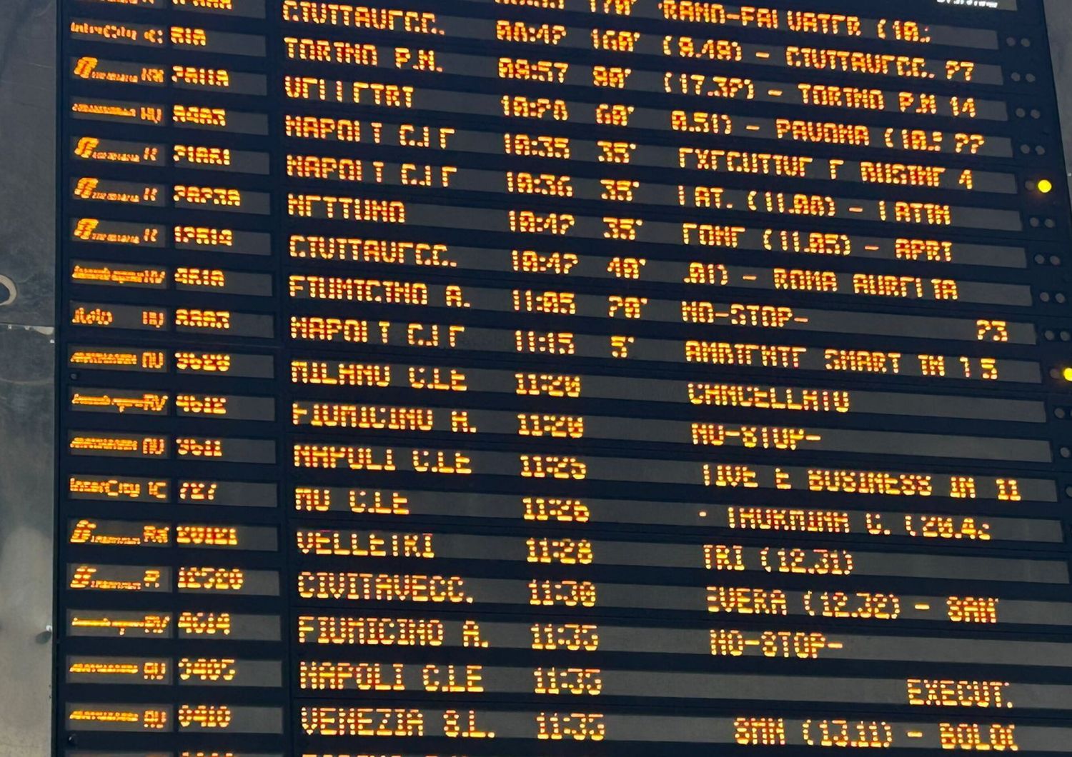 Fs sciopero treni martedi 6 maggio