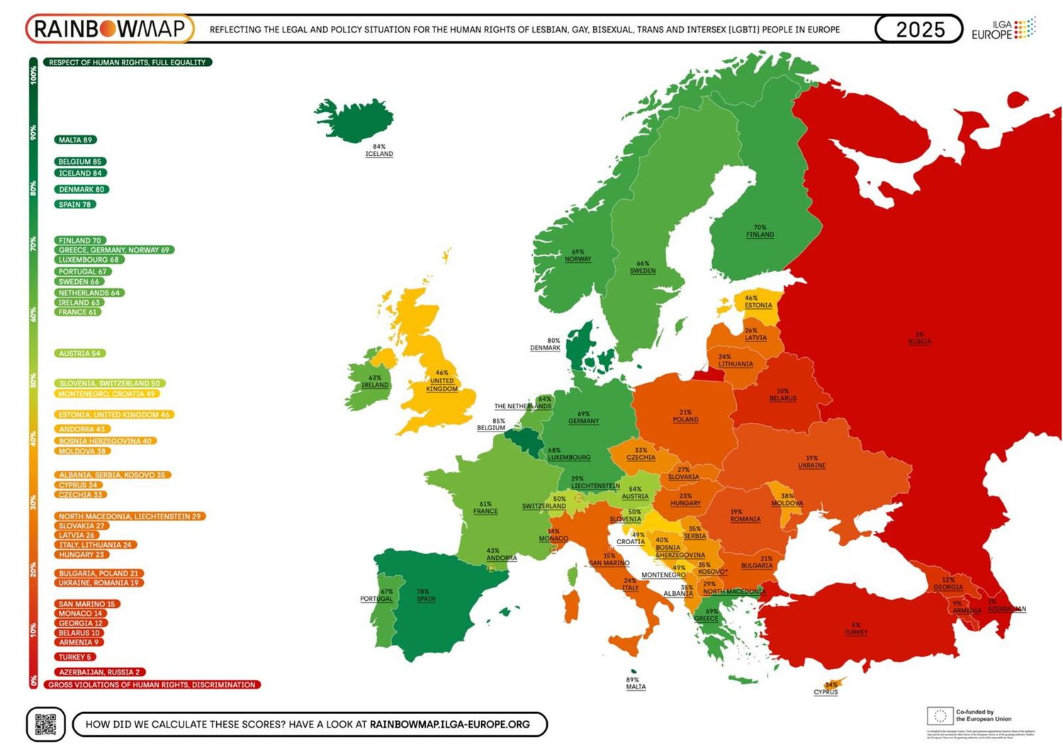 Rainbow map