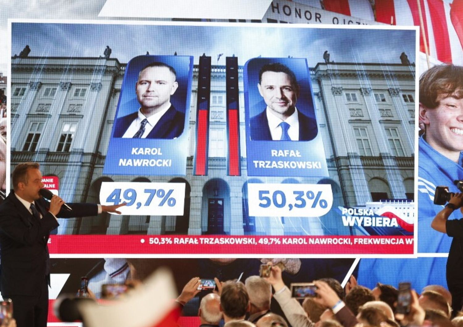 Polonia: exit poll