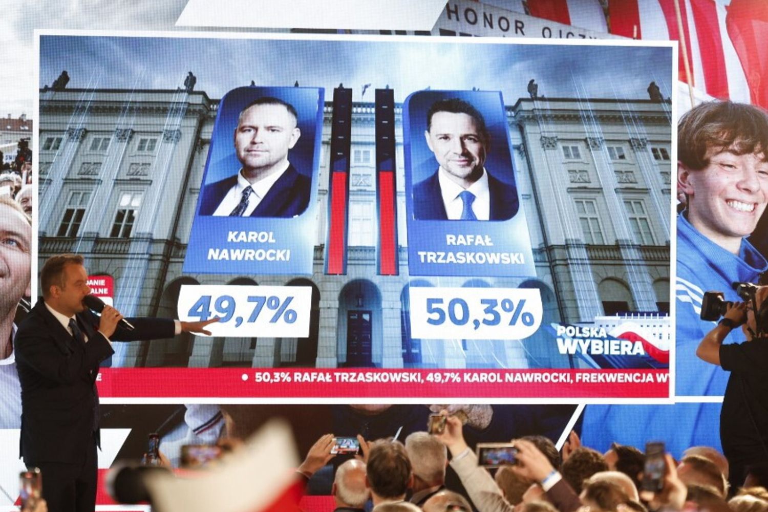 Polonia: exit poll