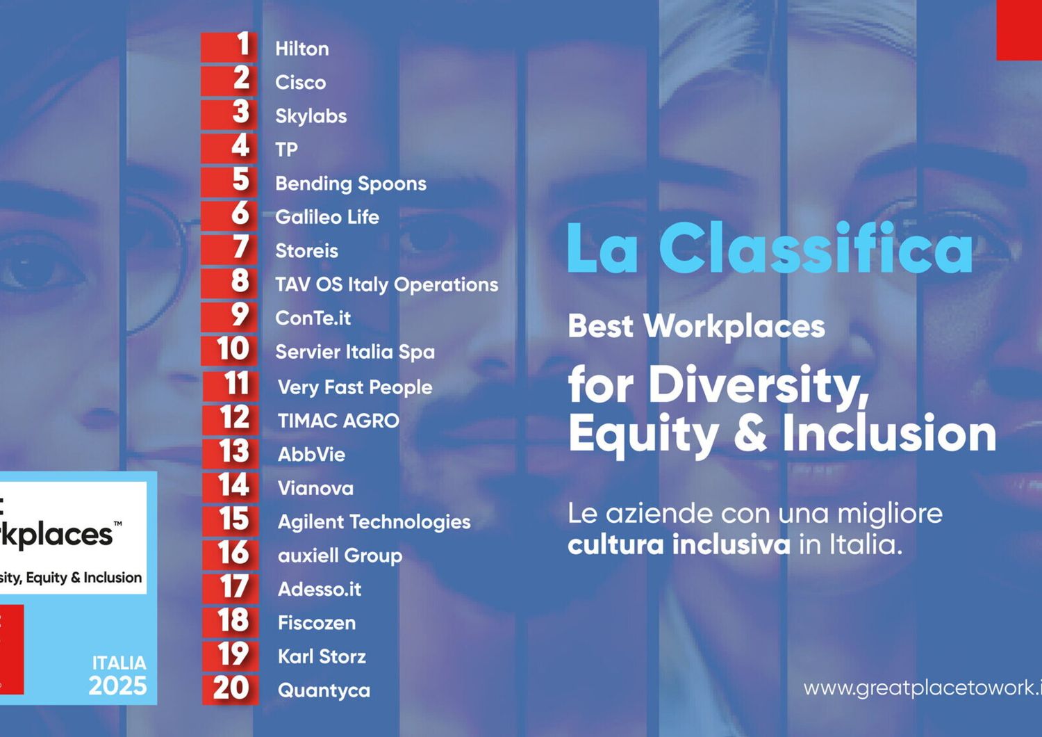 aziende italiane piu inclusive top20 de&amp;i
