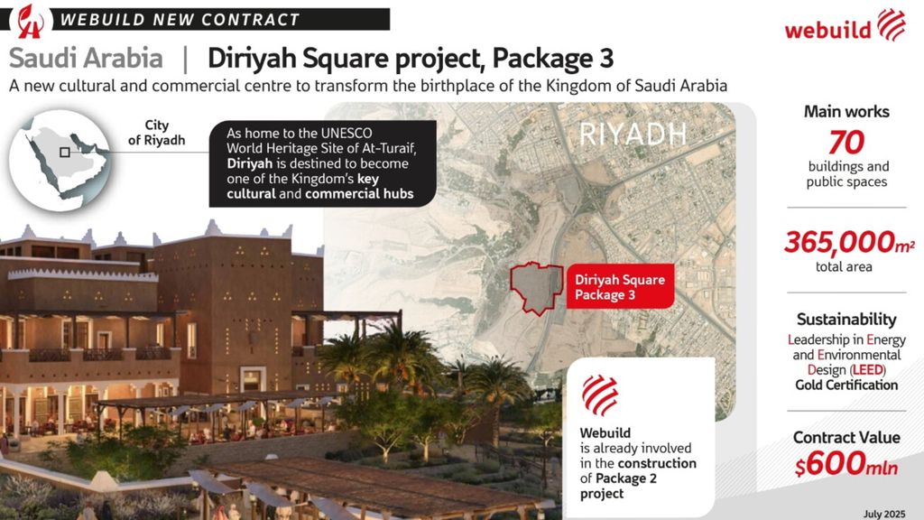 Dal gruppo italiano Webuild un progetto per il centro culturale e commerciale di Diriyah
