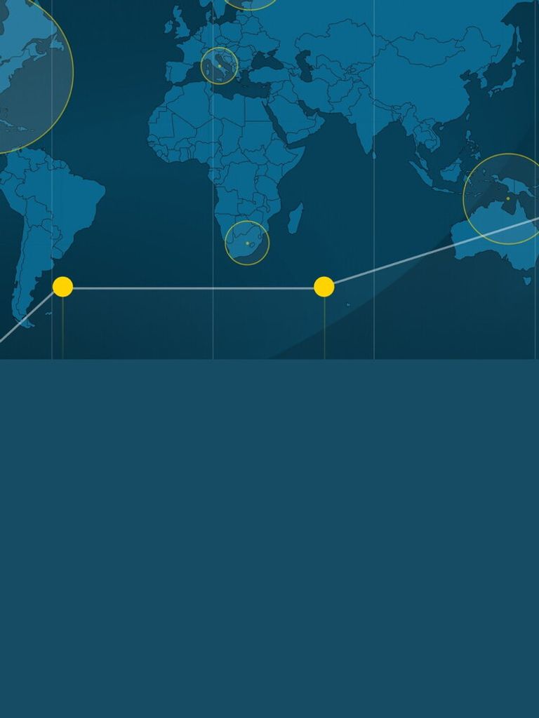 world-energy-review-2025-eni