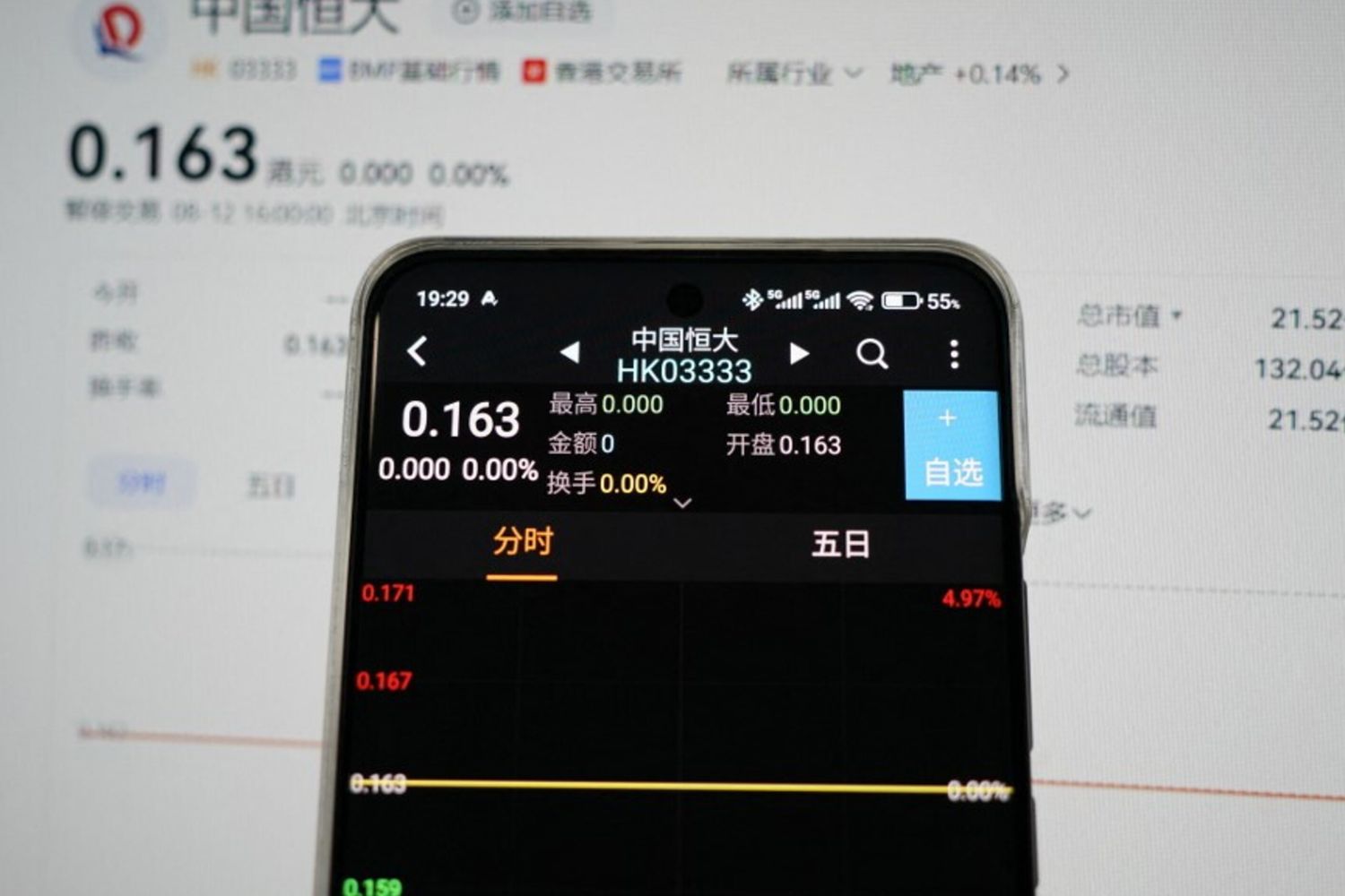 China Evergrande ritirata dalla Borsa di Hong Kong. Anche un Monet tra gli asset venduti