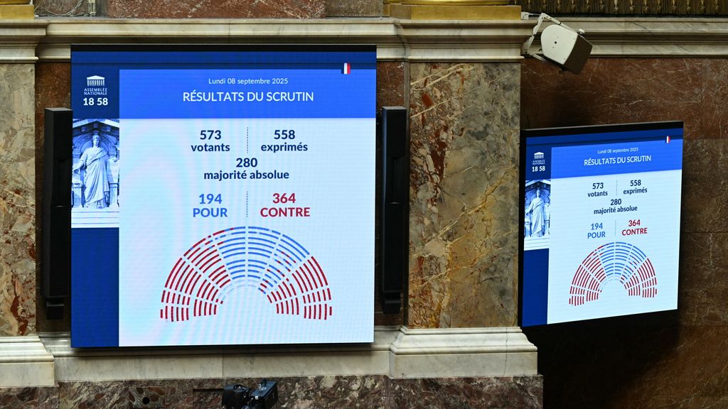 L'Assemblea Nazionale