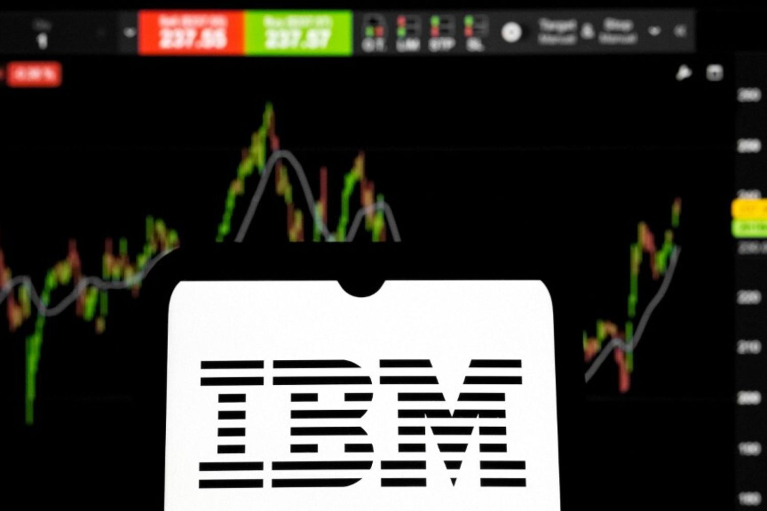 Ibm