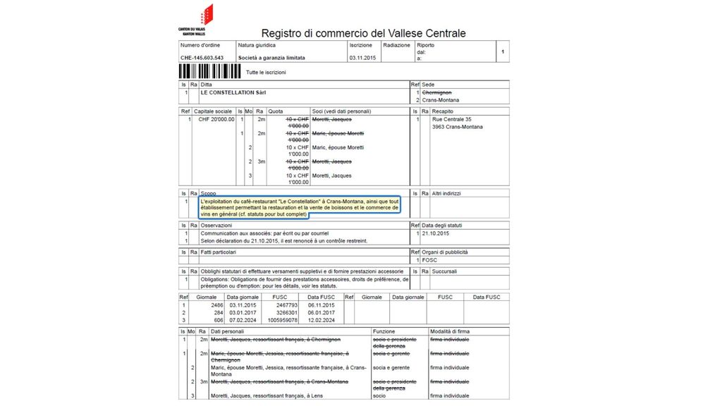 Documento sul bar Le Constellation