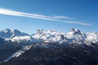 Cortina e le Dolomiti viste dalle Tofane