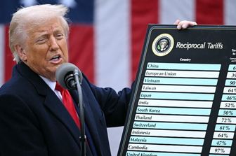 Trump annuncia i dazi