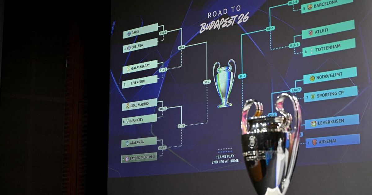 I sorteddi delle coppe europee, in Champions l