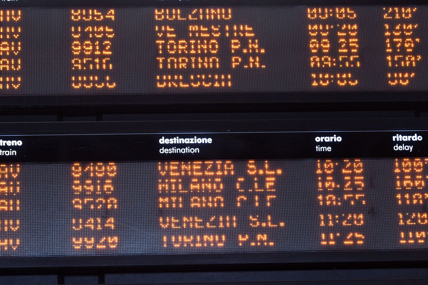 Treni in ritardo