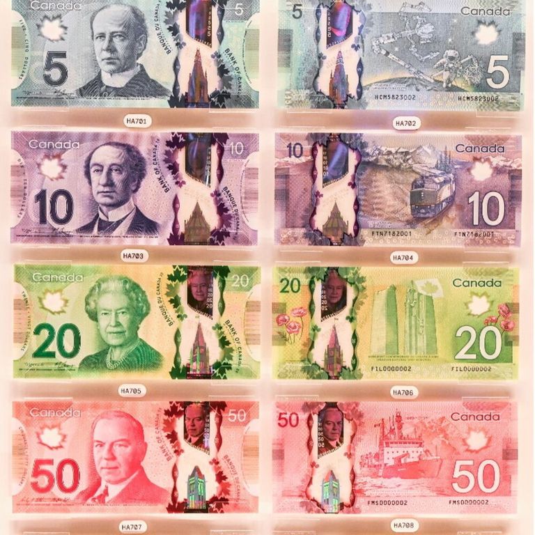 Perché il dollaro canadese è crollato