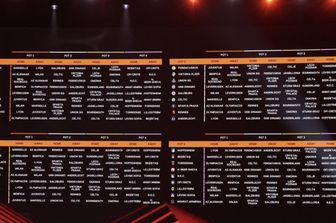 I sorteggi di Europa League