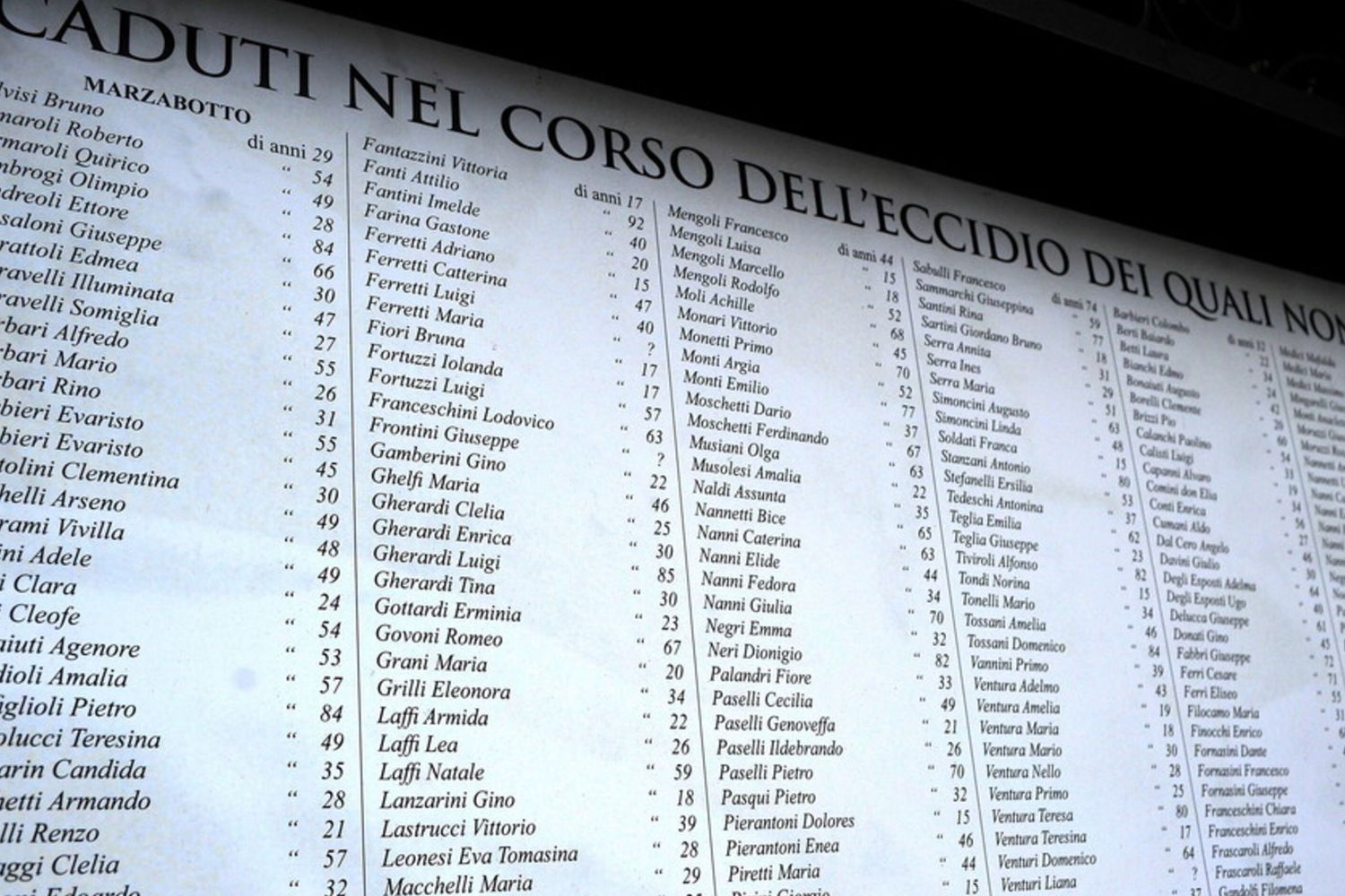 82 anni fa la strage di Marzabotto. Mattarella: "Sterminio dei nazisti spalleggiati dai fascisti. Non dimenticheremo mai"