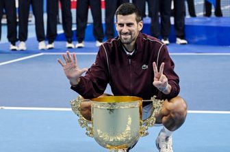 Novak Djokovic
