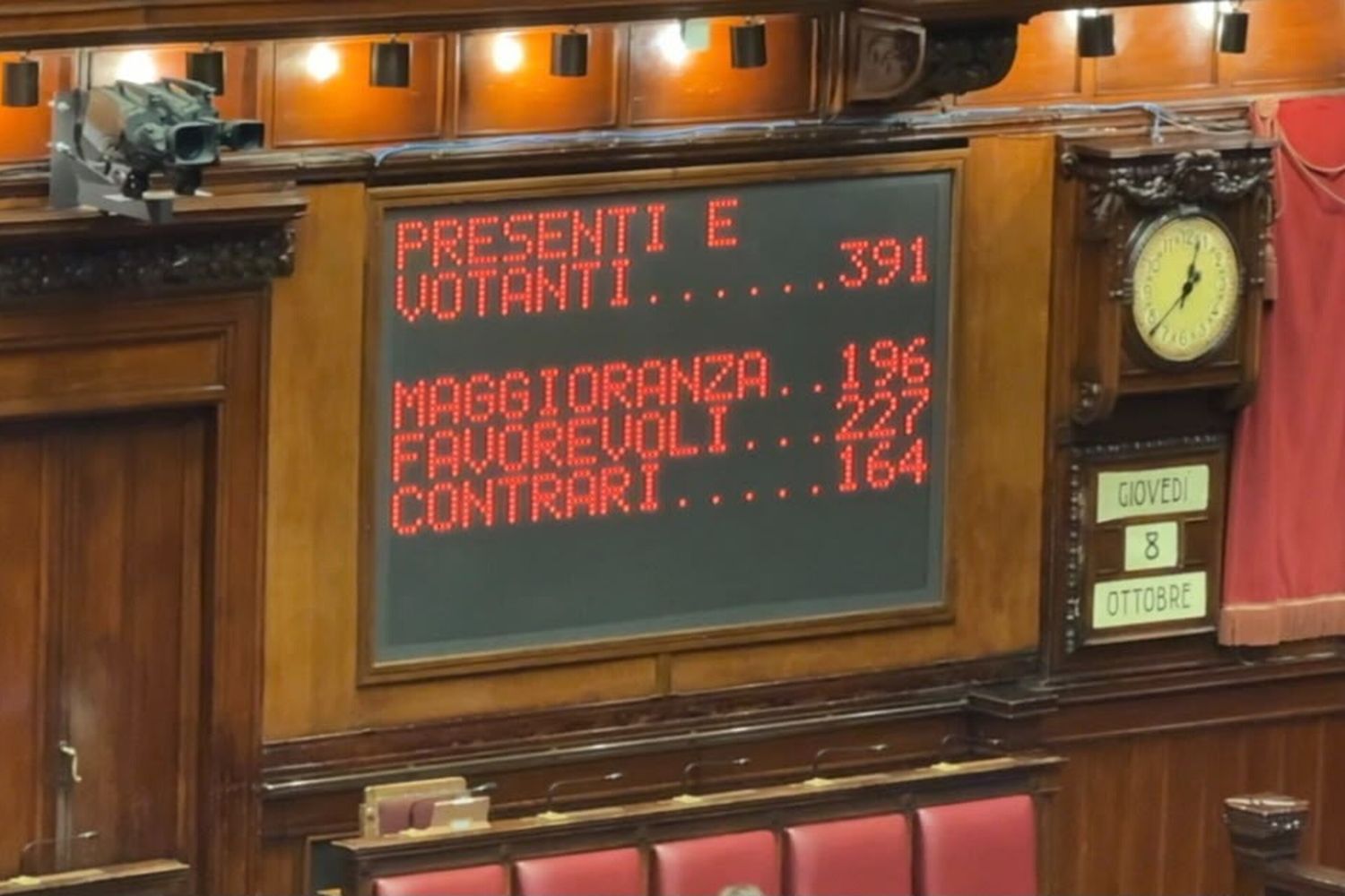 La riforma della legge elettorale diventa legge. Meloni: "Risposta con i fatti a chi voleva il centrodestra diviso"