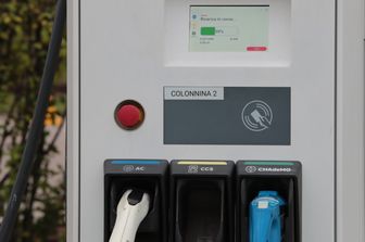 Bonus colonnine domestiche 2026, oltre 16 mila domande